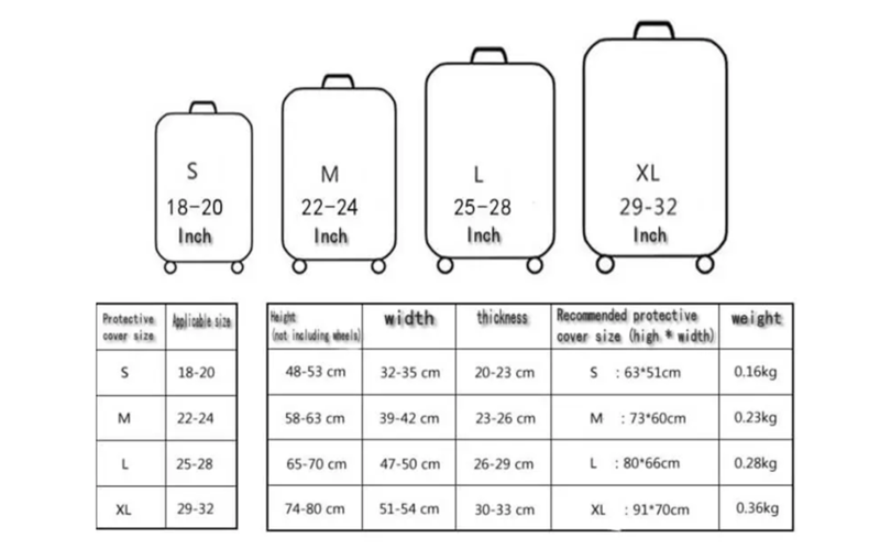 Hướng dẫn mua bao trùm vali vừa vặn – Cách sử dụng bao trùm vali đúng